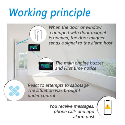 Sensor De Puerta/Ventana Inalámbrico – Alarma De Viaje
